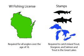 How Long Does a Fishing License Last in WI? Your Guide to License Durations