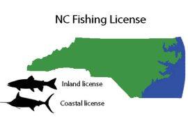NC Freshwater Fishing License Cost