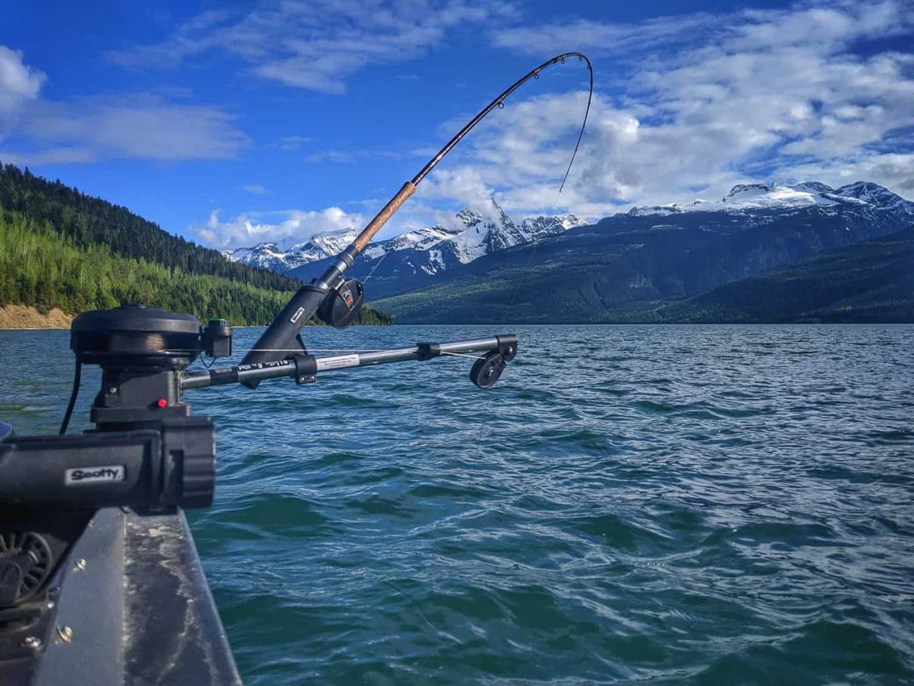 Easy Steps to Get Your BC Fishing License Today – Updated Guide