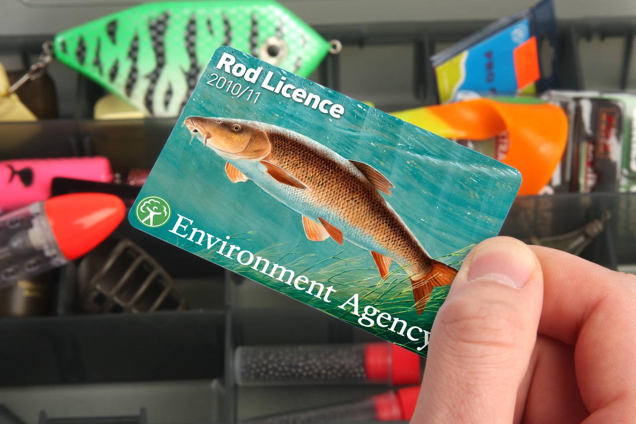 Ultimate Guide: Do You Need to Print Your Fishing License?