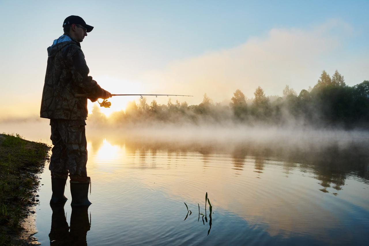 Catch and Release Fishing Regulations for License Holders in the USA