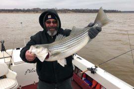 Fishing License for Lake Texoma: What You Need to Know